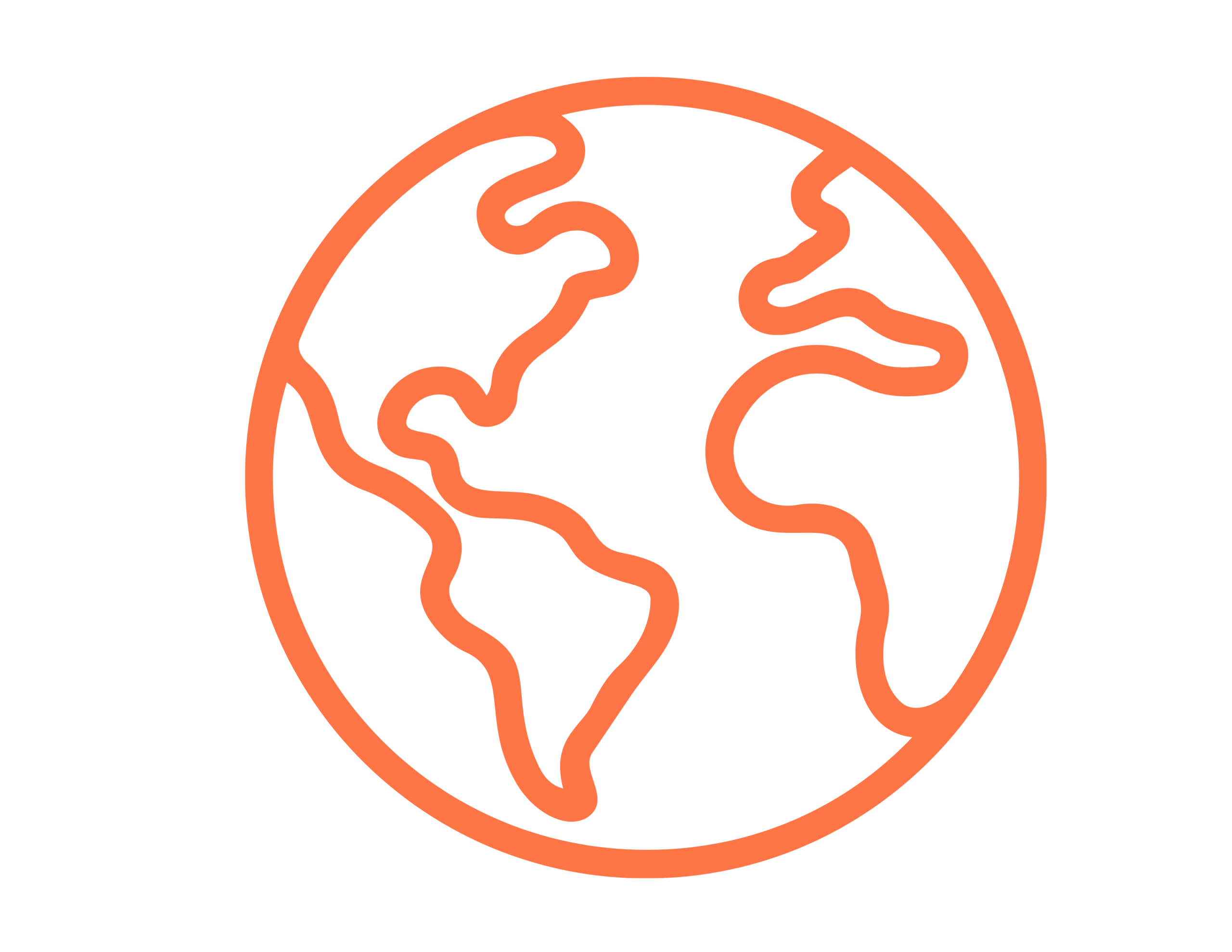 Divisas FX